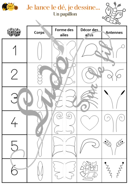 Je lance le dé, je dessine - Kit printemps - insectes, fleurs, arbre, dessin et graphisme - constellations dé et chiffre - à télécharger - à imprimer - lslf