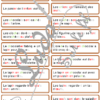 Jeu de lecture - Pâques - Lis les cartes et associe-les à la bonne photo - Lecture de phrases, fluence et compréhension de l'écrit - 4 niveaux d'aide à la lecture - Poules, oeufs, poussins, lapins, cloches - Lexique et Vocabulaire - Atelier autocorrectif apprentissage lecture - Cycle 2 - 30 photos - Disponible en 3 graphies : script, cursif, majuscule - PDF à télécharger et à imprimer ou jeu imprimé - Atelier autonome - lslf