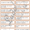 Jeu de lecture - Pâques - Lis les cartes et associe-les à la bonne photo - Lecture de phrases, fluence et compréhension de l'écrit - 4 niveaux d'aide à la lecture - Poules, oeufs, poussins, lapins, cloches - Lexique et Vocabulaire - Atelier autocorrectif apprentissage lecture - Cycle 2 - 30 photos - Disponible en 3 graphies : script, cursif, majuscule - PDF à télécharger et à imprimer ou jeu imprimé - Atelier autonome - lslf