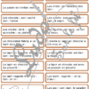 Jeu de lecture - Pâques - Lis les cartes et associe-les à la bonne photo - Lecture de phrases, fluence et compréhension de l'écrit - 4 niveaux d'aide à la lecture - Poules, oeufs, poussins, lapins, cloches - Lexique et Vocabulaire - Atelier autocorrectif apprentissage lecture - Cycle 2 - 30 photos - Disponible en 3 graphies : script, cursif, majuscule - PDF à télécharger et à imprimer ou jeu imprimé - Atelier autonome - lslf