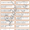 Jeu de lecture - Pâques - Lis les cartes et associe-les à la bonne photo - Lecture de phrases, fluence et compréhension de l'écrit - 4 niveaux d'aide à la lecture - Poules, oeufs, poussins, lapins, cloches - Lexique et Vocabulaire - Atelier autocorrectif apprentissage lecture - Cycle 2 - 30 photos - Disponible en 3 graphies : script, cursif, majuscule - PDF à télécharger et à imprimer ou jeu imprimé - Atelier autonome - lslf