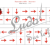 Suis le parcours codé - insectes et petites bêtes du jardin - animaux et printemps - codage, repérage et vocabulaire spatial - jeu et atelier autonome et autocorrectif Maternelle (Cycle 1) et Primaire (Cycle 2) - à télécharger et à imprimer - difficulté progressive et solutions - lslf