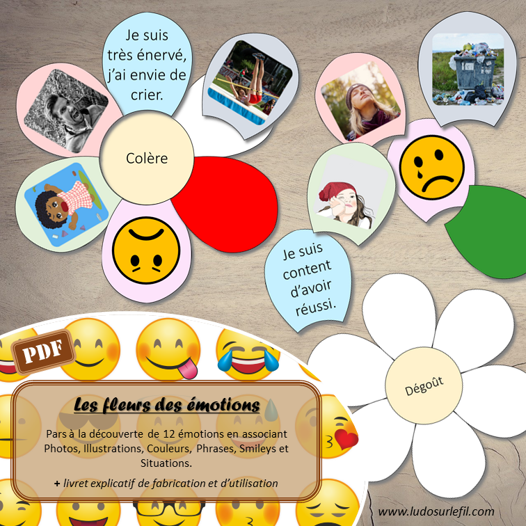 Les colères : un jeu pour en parler - Enfants et émotions