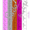 Outils pour appréhender et manipuler autour des fractions - familiarisation et manipulation - Fractions en cercle et en bande - de l'unité au dixième - Version Fractions, Nombres décimaux et Noms de la fraction - Pour ateliers mathématiques en cycle 3 et 4 - Jeu format à télécharger et à imprimer - équivalence entre fractions - calcul avec fractions - Format PDF - lslf