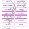 Jeu de cartes type Montessori (classifiées et de nomenclature) - Fleurs et Plantes - connues et moins connues - Jardin, balcon, exotique, champs - Photos réelles - Autocorrection au dos (noms pour lecteurs, symboles pour non lecteur) - 3 graphies disponibles - Script, majuscule, cursif - Document PDF à télécharger et imprimer ou jeu imprimé - Printemps, nature et végétaux - 77 cartes - Tickets de lecture - atelier autocorrectif maternelle élémentaire - Cycle 1 ou 2 - discrimination visuelle, observation, culture générale, lecture de mots, langage oral, lexique - lslf