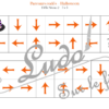 Suis les parcours codés - Halloween - Fête, peur, bonbons, citrouilles, monstres - codage, repérage et vocabulaire spatial - jeu et atelier autonome et autocorrectif Maternelle (Cycle 1) et Primaire (Cycle 2) - Niveaux et difficulté progressifs - PDF à télécharger et à imprimer ou jeu imprimé - difficulté progressive et solutions - lslf