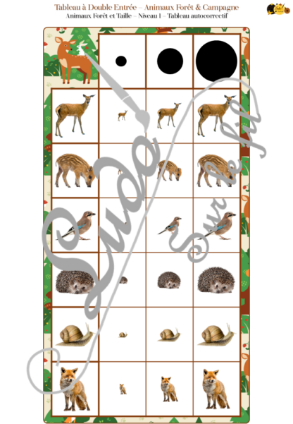 Kit de 17 tableaux à double entrée - Animaux de la forêt et de la campagne - Arbres, nature et bois - couleurs, position par rapport à une arbre, rangement par taille, classement Petit Moyen Grand - dénombrement, association de dessins, reconnaissance chiffres et constellations, doigts de la main, motifs, orientation... - atelier autocorrectif maternelle - logique - jeu PDF à télécharger et à imprimer - représentation spatiale - mathématiques - lslf