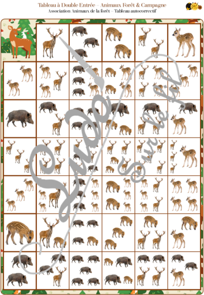 Kit de 17 tableaux à double entrée - Animaux de la forêt et de la campagne - Arbres, nature et bois - couleurs, position par rapport à une arbre, rangement par taille, classement Petit Moyen Grand - dénombrement, association de dessins, reconnaissance chiffres et constellations, doigts de la main, motifs, orientation... - atelier autocorrectif maternelle - logique - jeu PDF à télécharger et à imprimer - représentation spatiale - mathématiques - lslf