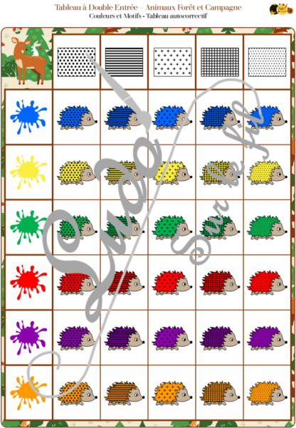 Kit de 17 tableaux à double entrée - Animaux de la forêt et de la campagne - Arbres, nature et bois - couleurs, position par rapport à une arbre, rangement par taille, classement Petit Moyen Grand - dénombrement, association de dessins, reconnaissance chiffres et constellations, doigts de la main, motifs, orientation... - atelier autocorrectif maternelle - logique - jeu PDF à télécharger et à imprimer - représentation spatiale - mathématiques - lslf