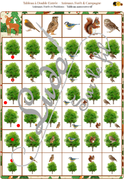 Kit de 17 tableaux à double entrée - Animaux de la forêt et de la campagne - Arbres, nature et bois - couleurs, position par rapport à une arbre, rangement par taille, classement Petit Moyen Grand - dénombrement, association de dessins, reconnaissance chiffres et constellations, doigts de la main, motifs, orientation... - atelier autocorrectif maternelle - logique - jeu PDF à télécharger et à imprimer - représentation spatiale - mathématiques - lslf