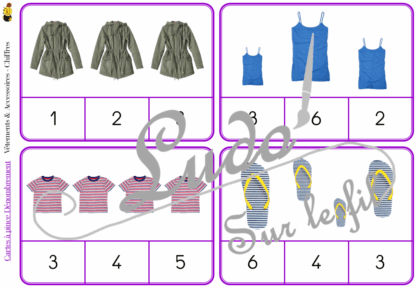 Jeu de cartes à pince de dénombrement de 1 à 15 - Thème Vêtements et Accessoires - 30 cartes autocorrectives avec différentes représentations des nombres - constellations du dé, chiffres, doigts de la main, mélangé - compter de 1 à 15 - 120 cartes réparties en 4 niveaux de difficulté - progressif - Autocorrection au dos - Atelier autonome maternelle ou élémentaire - Cycles 1 et 2 - Document PDF à télécharger et imprimer ou jeu imprimé - Motricité fine et pince Pouce-Index avec pinces à linge - ludique - Thème Vêtements et accessoires - lslf
